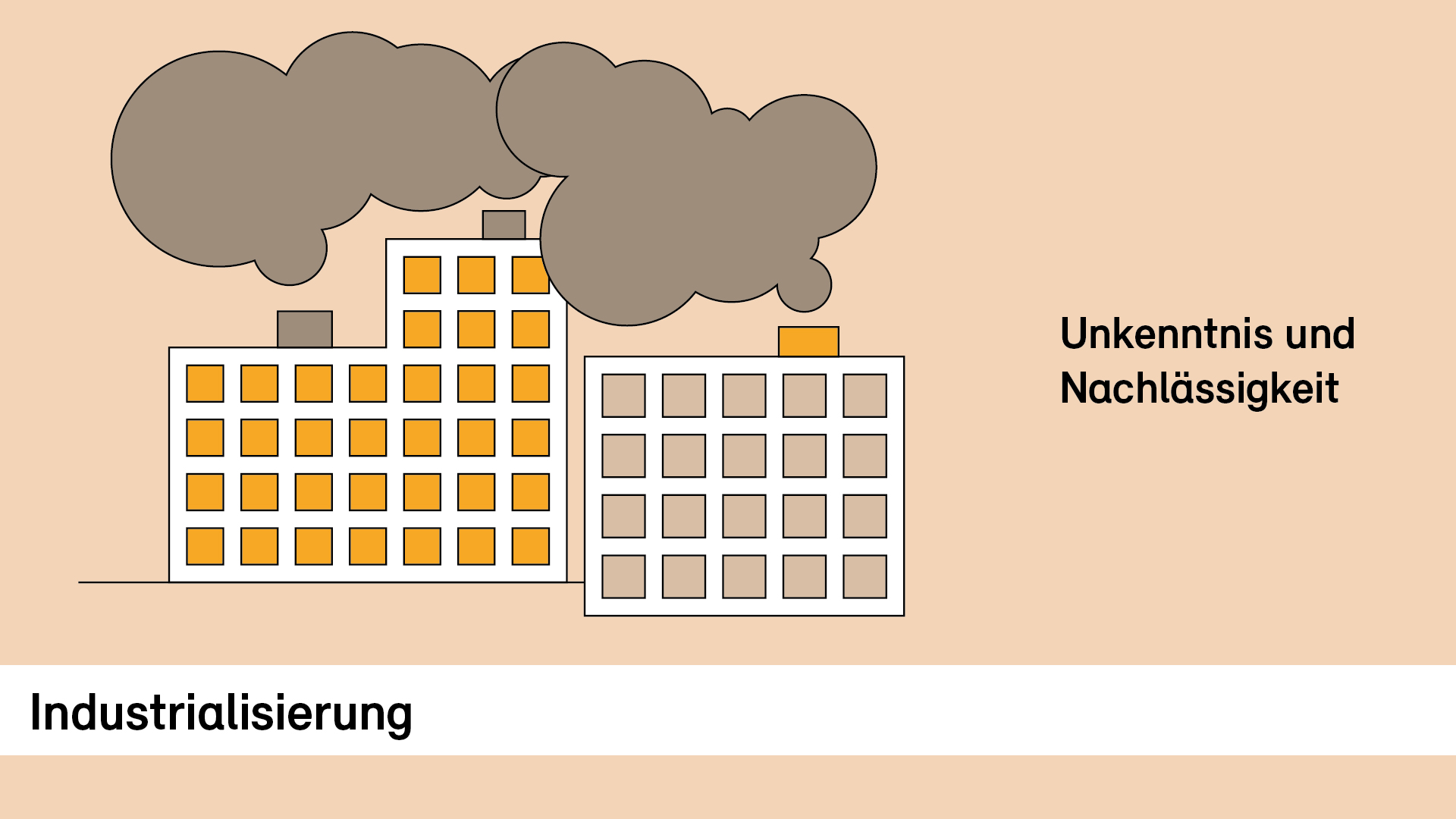 grafik-altlasten-sanieren-unkenntnis-nachlaessigkeit-de