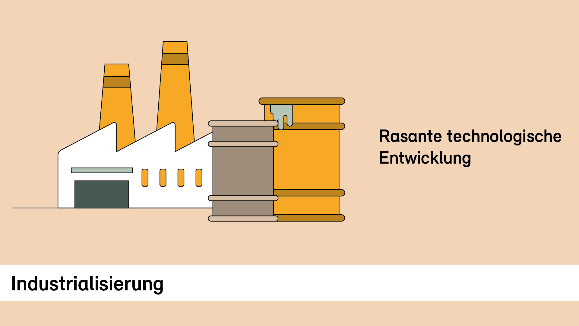 grafik-altlasten-sanieren-technologische-entwicklung-de