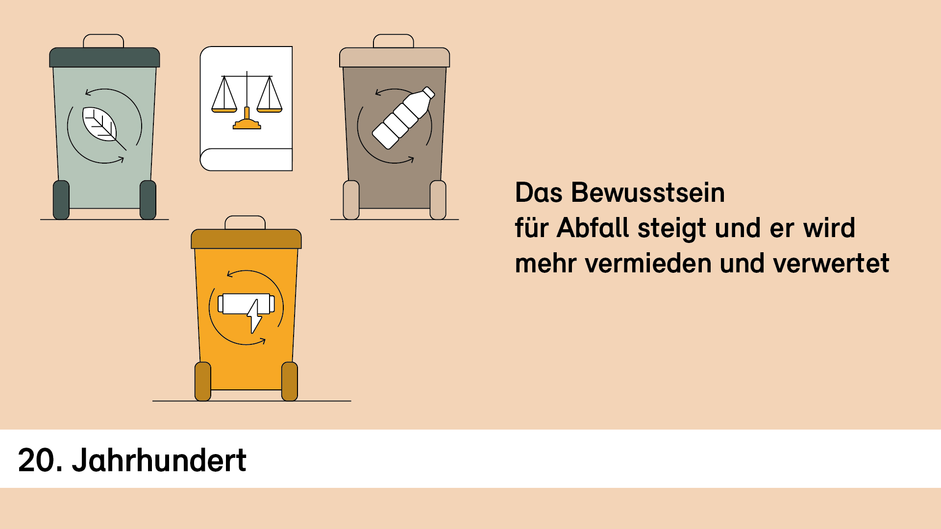 grafik-altlasten-sanieren-bewusstsein-steigt-de