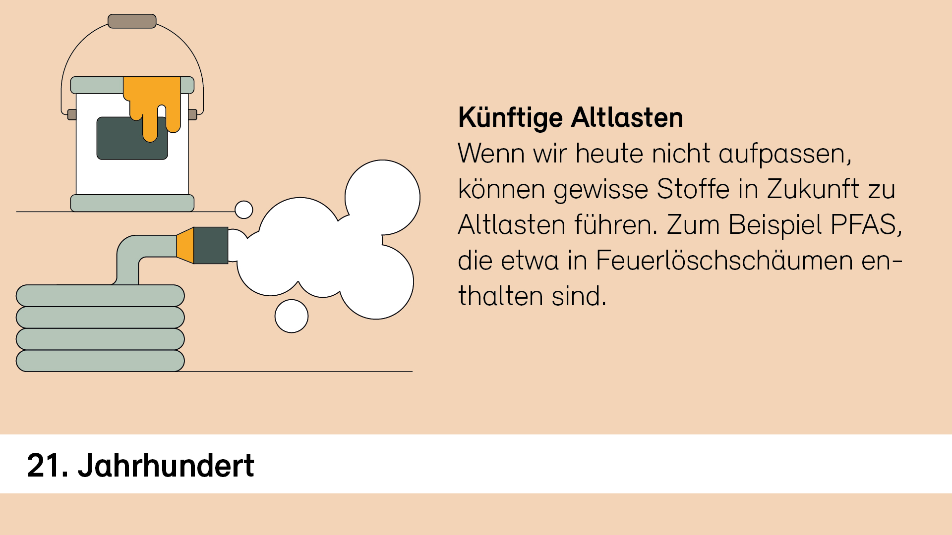 grafik-altlasten-sanieren-kuenftige-altlasten-de