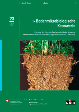 Cover Bodenmikrobiologische Kennwerte. Erfassung des Zustands landwirtschaftlicher Böden im NABO-Referenzmessnetz anhand biologischer Parameter (NABObio). 2007. 78 S.