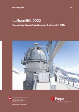 Cover NABEL Luftqualität 2020