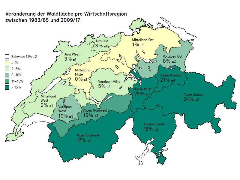Veränderung der Waldfläche pro Wirtschaftsregion zwischen 1983/85 und 2009/17