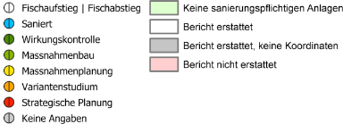 240708_SanF-Sanierungsphase_Legende_D