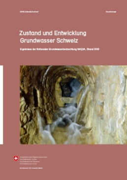 Cover Zustand und Entwicklung Grundwasser Schweiz
