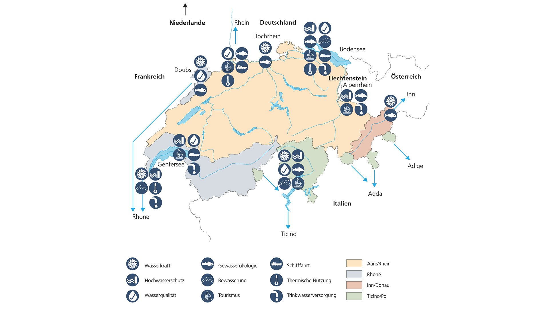 Grenzüberschreitende Zusammenarbeit