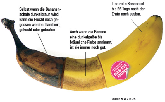 Eine Banane die in 3 Teile geteilt ist