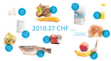 2010.27 CHF an Lebensmitteln landen in einem 4-Personen-Haushalt jährlich im Abfall.