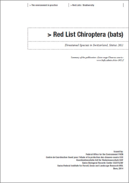 Cover Red List Chiroptera