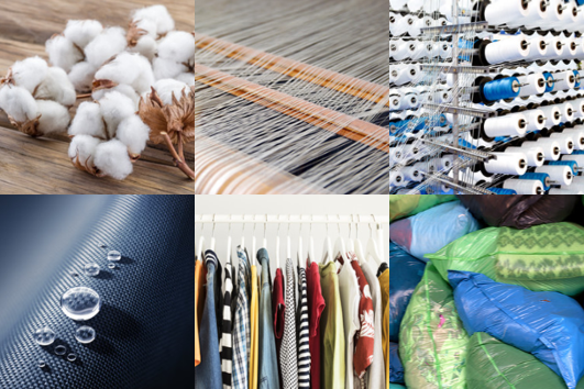 textiles Sustainable