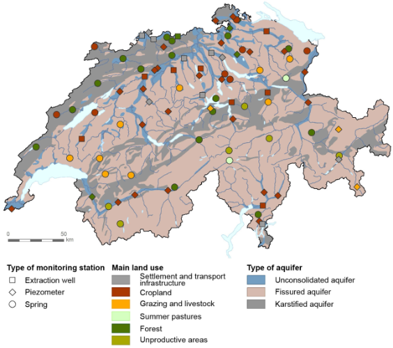 QUANT module sites for monitoring groundwater quantity, with main land use in the catchment and type of aquifer. (2019 status)