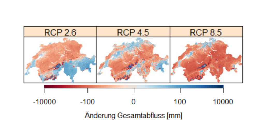 Grafische Darstellung der simulierten Änderung der jährlichen Abflusssumme am Ende des Jahrhunderts im Vergleich zur Referenzperiode für drei Emmissionszenarien.