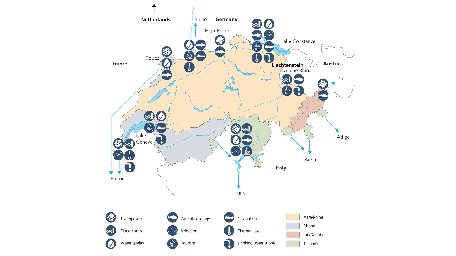 Cross-border cooperation