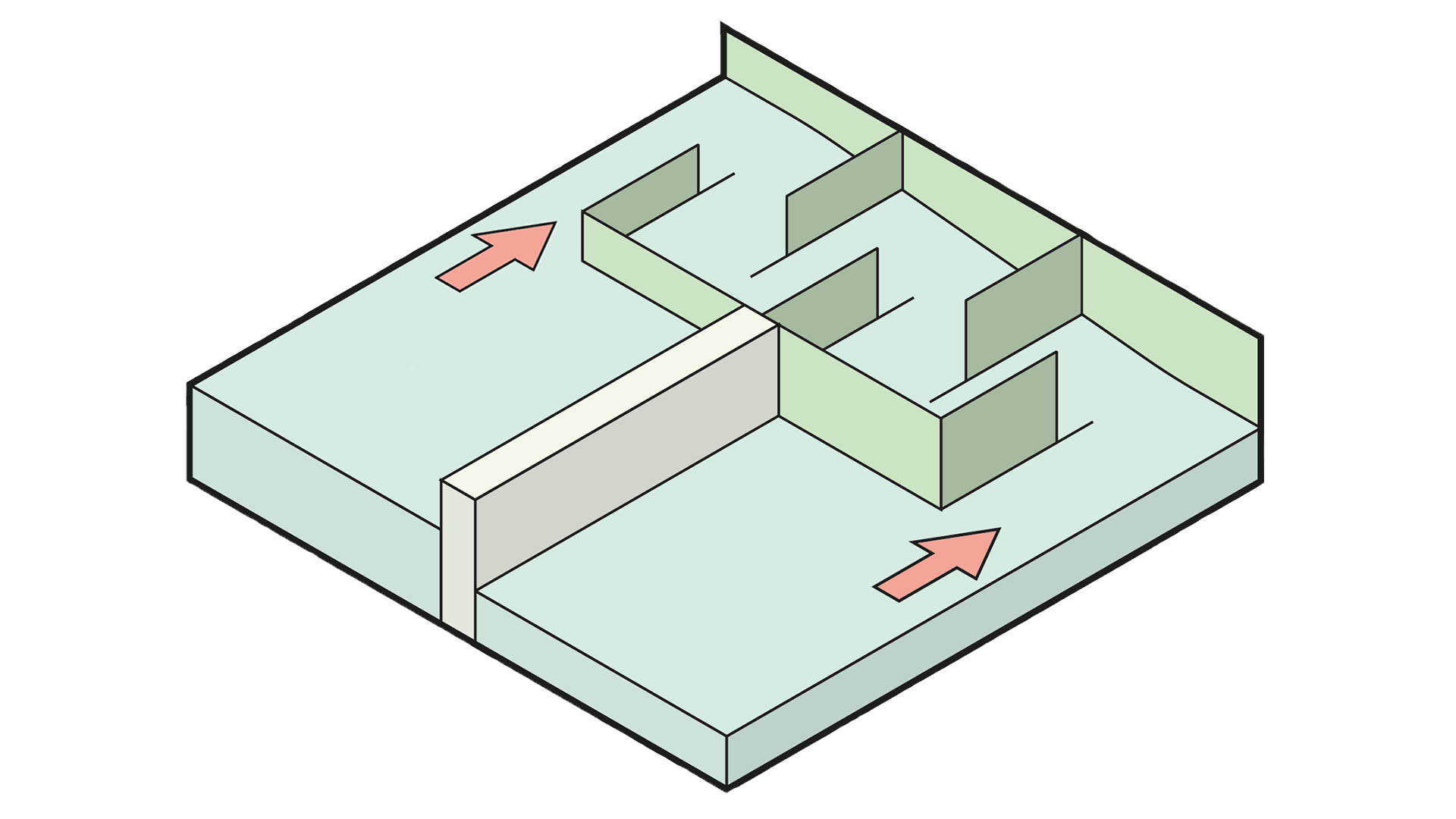 Schlitzpass oder Fischtreppe