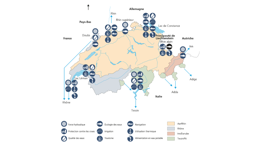 Coopération transfrontalière