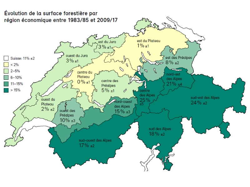 Évolution de la surface forestière par région économique entre 1983/85 et 2009/17